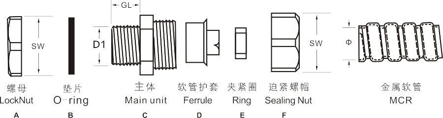 图片关键词 图片关键词