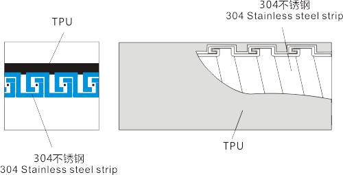 图片关键词 图片关键词